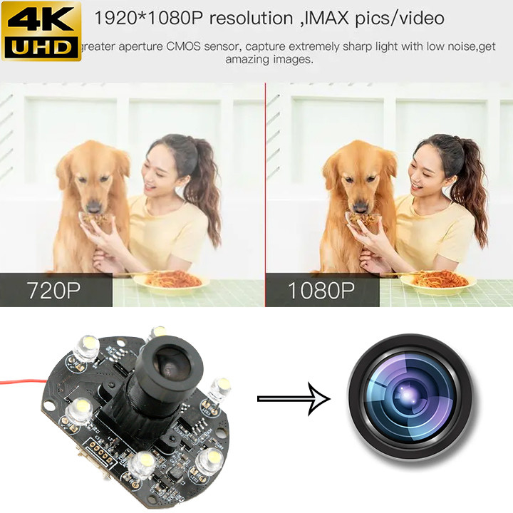 2MP USBのカメラ モジュールHM2131センサーとの完全なHDの夜間視界1080P 30FPS